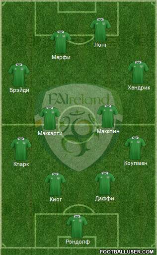 Ireland Formation 2016