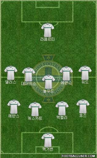 Northern Ireland Formation 2016