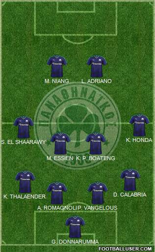 Panathinaikos AO Formation 2016