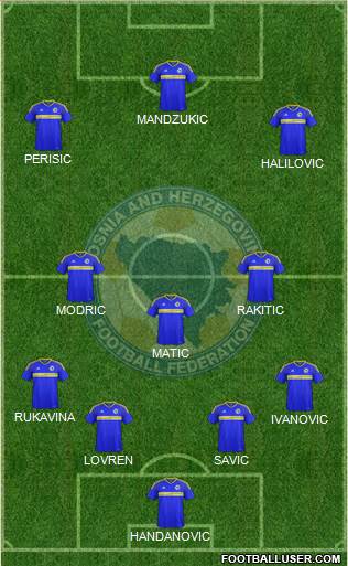 Bosnia and Herzegovina Formation 2016