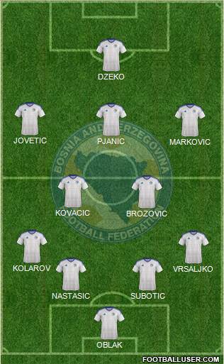 Bosnia and Herzegovina Formation 2016