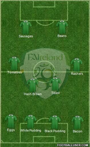 Ireland Formation 2016