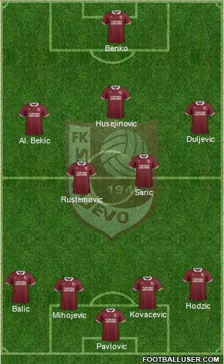 FK Sarajevo Formation 2016