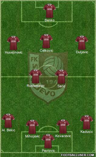 FK Sarajevo Formation 2016