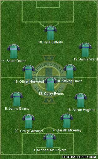 Northern Ireland Formation 2016