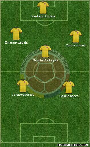 Colombia Formation 2016