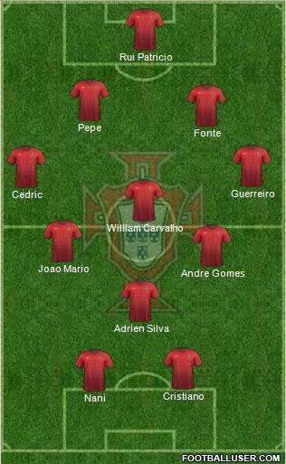 Portugal Formation 2016