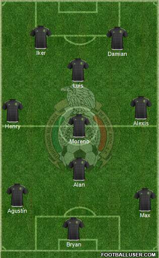 Mexico Formation 2016