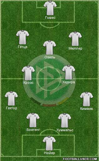 Germany Formation 2016