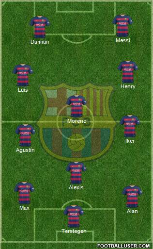 F.C. Barcelona B Formation 2016