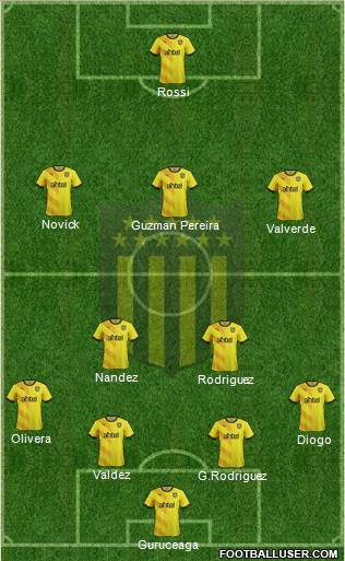 Club Atlético Peñarol Formation 2016