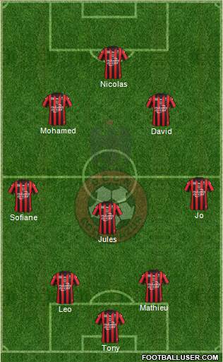 OGC Nice Côte d'Azur Formation 2016