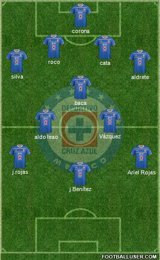 Club Deportivo Cruz Azul Formation 2016