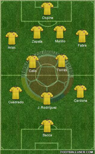 Colombia Formation 2016