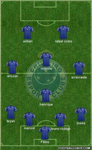 Cruzeiro EC Formation 2016