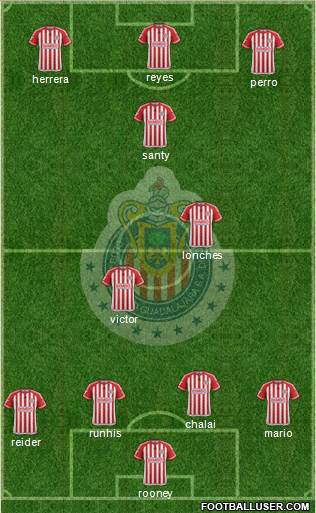 Club Guadalajara Formation 2016