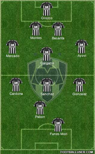 Club de Fútbol Monterrey Formation 2016