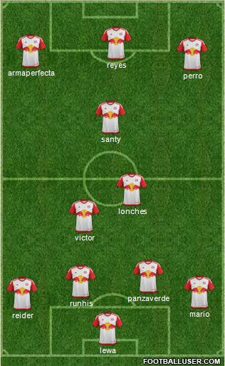 New York Red Bulls Formation 2016