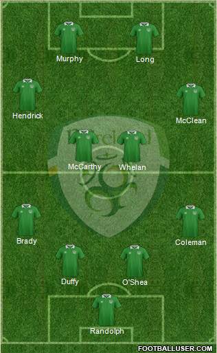 Ireland Formation 2016