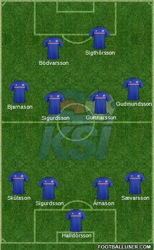 Iceland Formation 2016