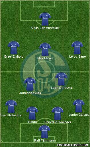 FC Schalke 04 Formation 2016