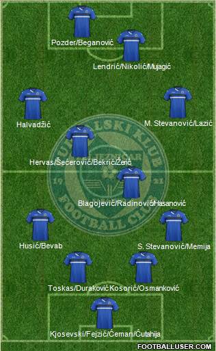 FK Zeljeznicar Sarajevo Formation 2016