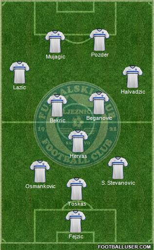 FK Zeljeznicar Sarajevo Formation 2016