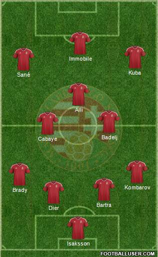 Hungary Formation 2016