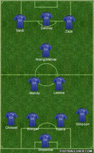 Leicester City Formation 2016