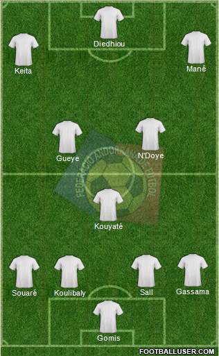 Andorra Formation 2016