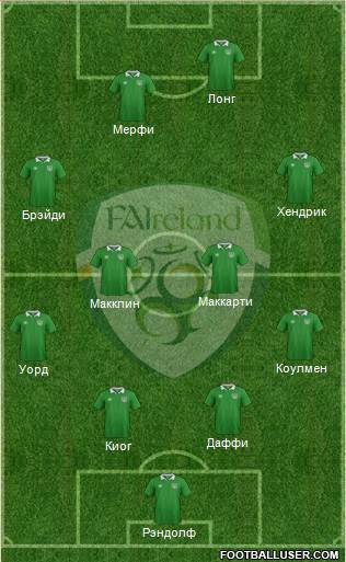 Ireland Formation 2016