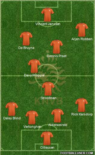 Holland Formation 2016