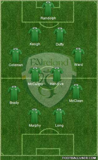 Ireland Formation 2016