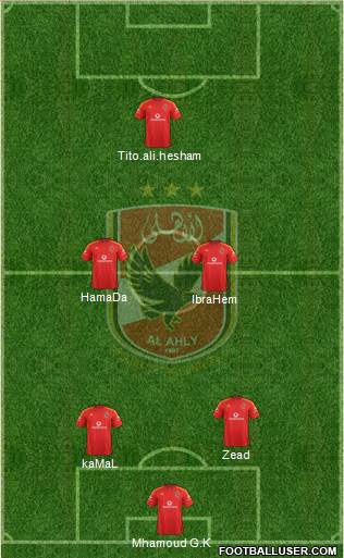 Al-Ahly Sporting Club Formation 2016