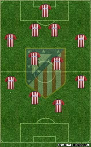 Atlético Madrid B Formation 2016