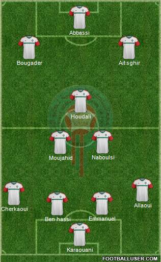 Morocco Formation 2016