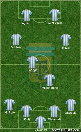 Argentina Formation 2016