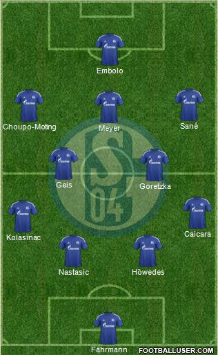 FC Schalke 04 Formation 2016