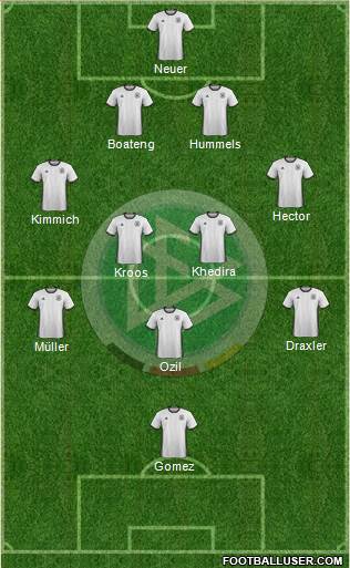 Germany Formation 2016