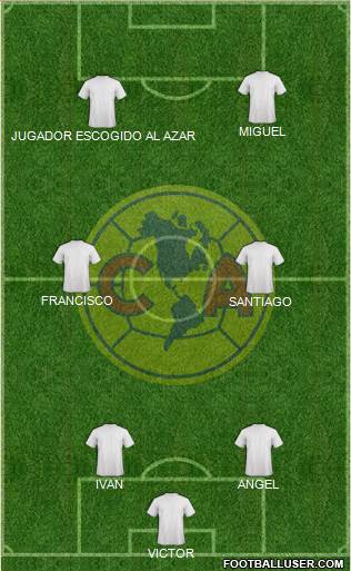 Club de Fútbol América Formation 2016