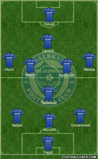 FK Zeljeznicar Sarajevo Formation 2016