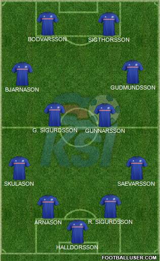 Iceland Formation 2016