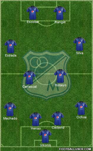 CD Los Millonarios Formation 2016