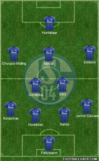 FC Schalke 04 Formation 2016