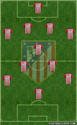 Atlético Madrid B Formation 2016