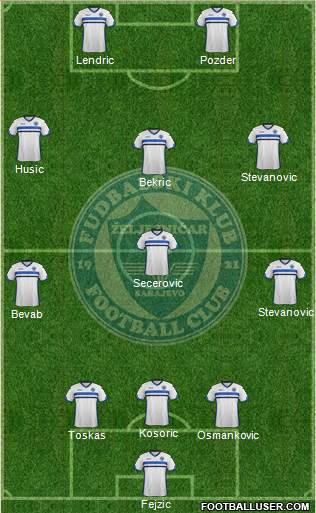 FK Zeljeznicar Sarajevo Formation 2016