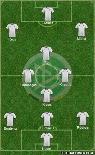 Germany Formation 2016