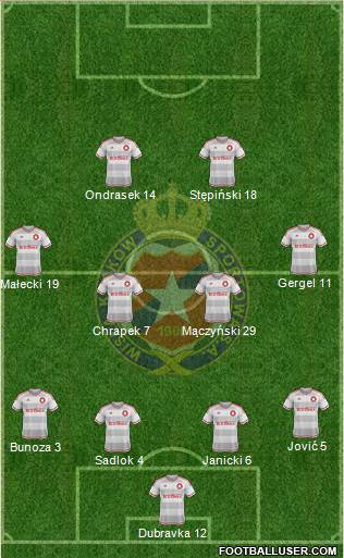 Wisla Krakow Formation 2016