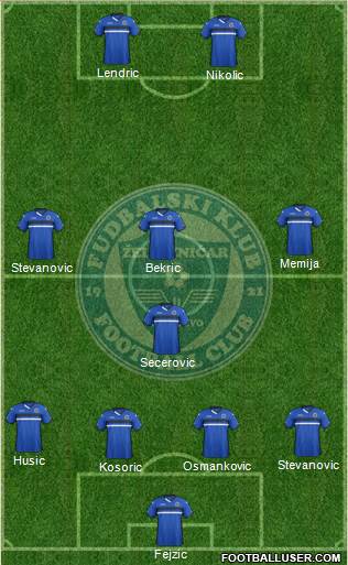 FK Zeljeznicar Sarajevo Formation 2016