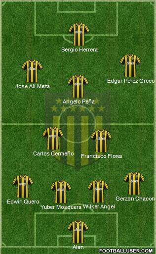 Club Atlético Peñarol Formation 2016